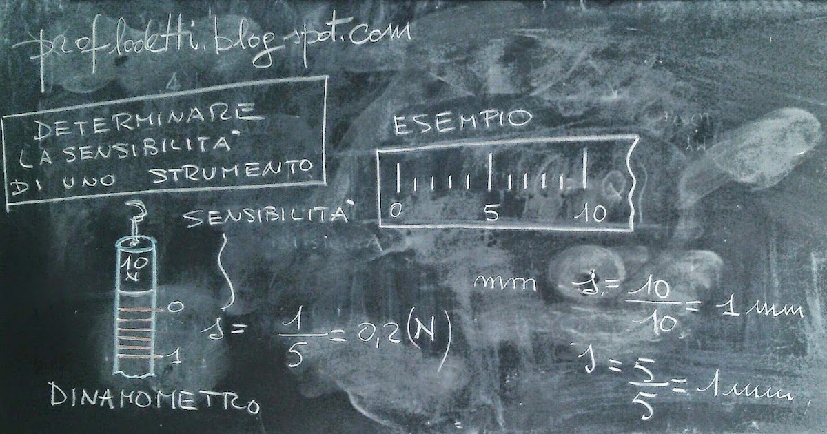 Lab. Fisica Determinare la sensibilità di uno strumento di misura
