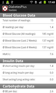 免費下載醫療APP|Diabetes Plus app開箱文|APP開箱王