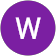Wasim Bhat Wasim Bhat