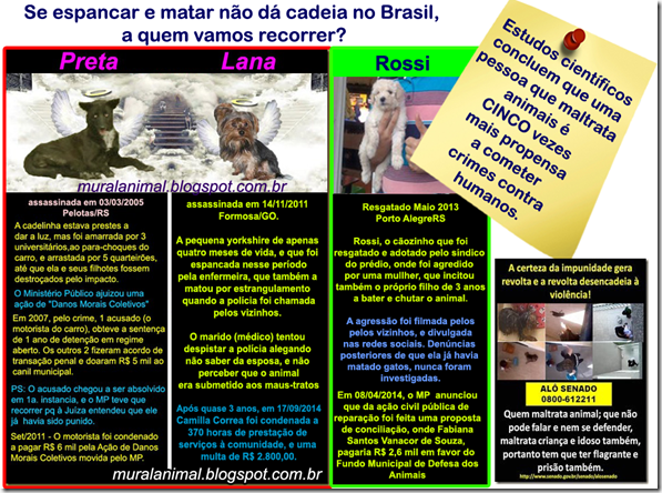 agressao_animais_brasil