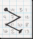 ward sigil0003