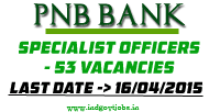 PNB-Bank-Jobs-2015