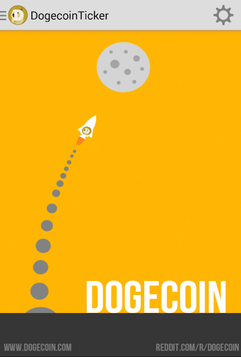 Dogecoin Ticker