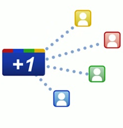 Add Google Plus One ( +1 ) Button on Blogger