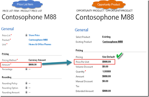microsoft crm cost microsoft crm cost