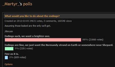 Mass-Effect-3-Ending-Poll