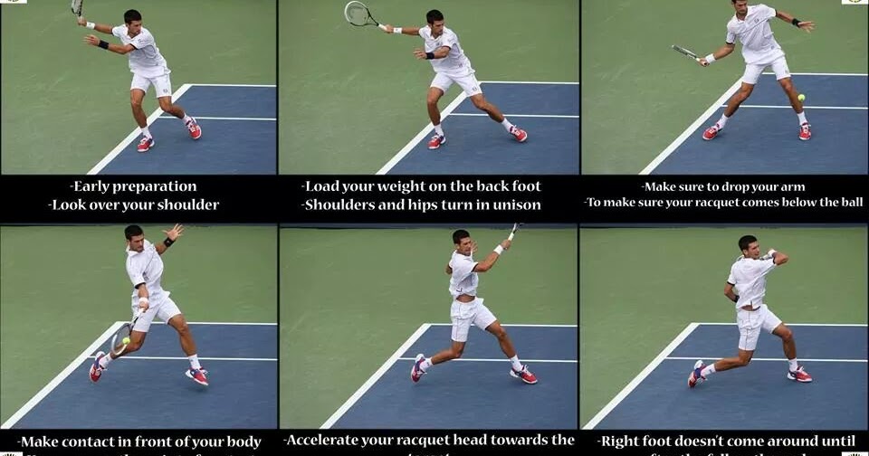 Jose Tennis Forehand technique review.