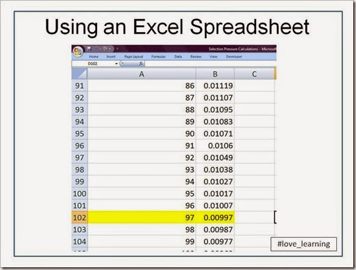 Rose-Anne Meissner, PhD: 2014