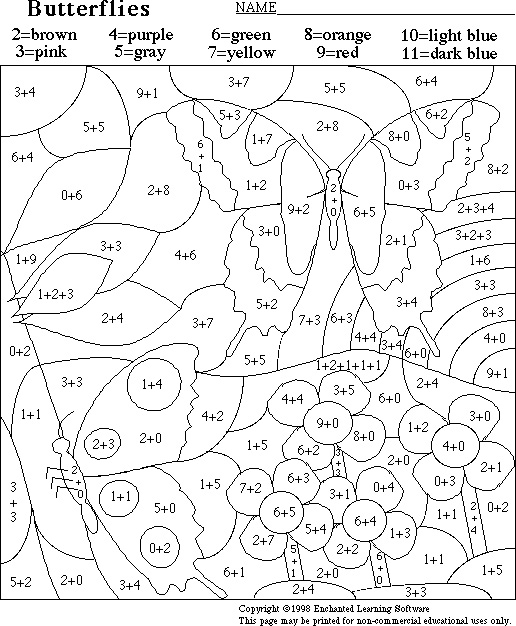 Dibujos Para Colorear Con Numeros