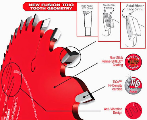 Freud Fusion Trio Tooth Geometry