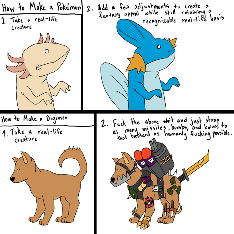 [How-to-make-a-Pokemon-and-Digimon-di%255B2%255D.png]