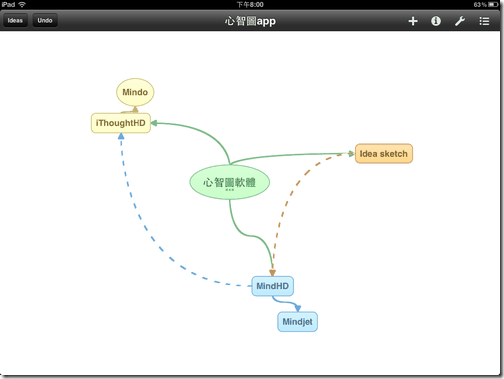 iPad mindmap app-02