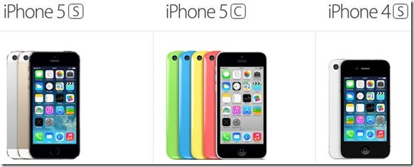 iPhone 5S 5C 4S