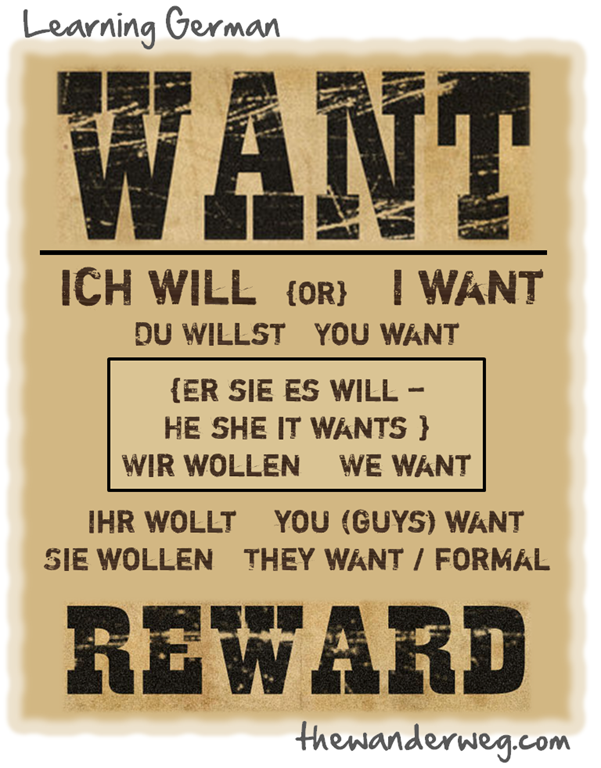 wanted poster learning german to want conjugating verbs wander weg