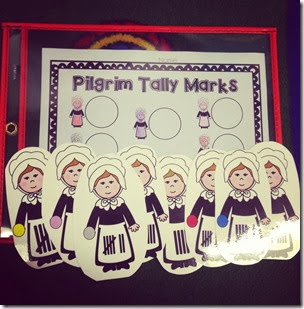Pilgrim Tally Marks, students identify the numbers  on the girls apron and write the number in the circle.