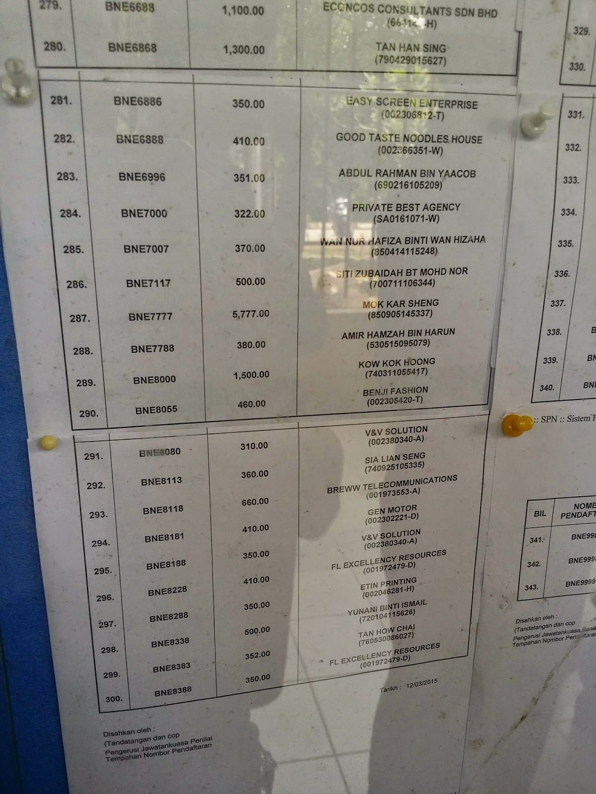 tempah no plate baru idaman anda (tender) atau beli no plate (running no) Keputusan penuh BNE