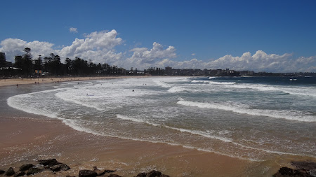 Manly Beach Sydney