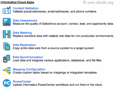 Informatica Cloud Applications