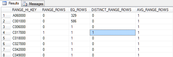 [DBCC%2520SHOW_STATISTICS%2520WITH%2520HISTOGRAM%255B5%255D.png]