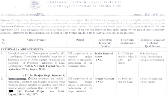 HFRI Shimla JRF/PA Recruitments | September 2014
