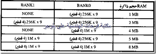 PC hardware course in arabic-20131213045254-00008_07