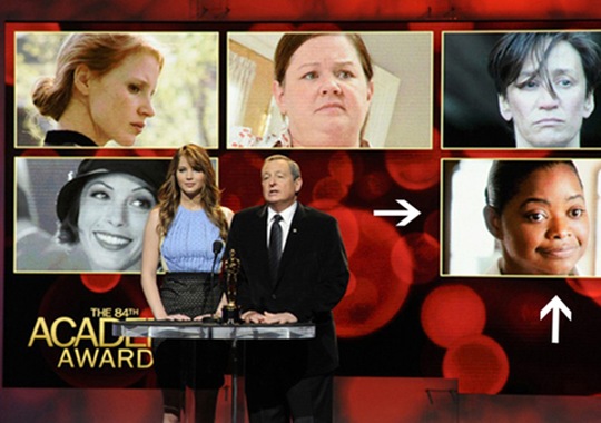 Best Supporting Actress Nominated in Oscars 2012