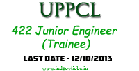 UPPCL-Junior-Engineer-2013