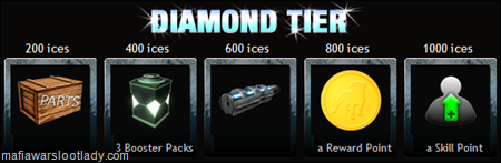icediamond