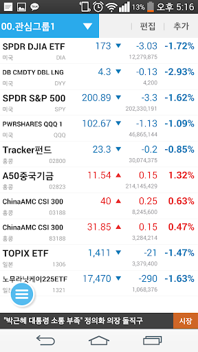 NH투자증권 해외주식