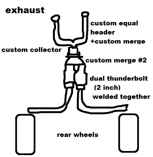 [exhuast%255B3%255D.jpg]