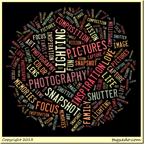 Photography word cloud 7-22-13