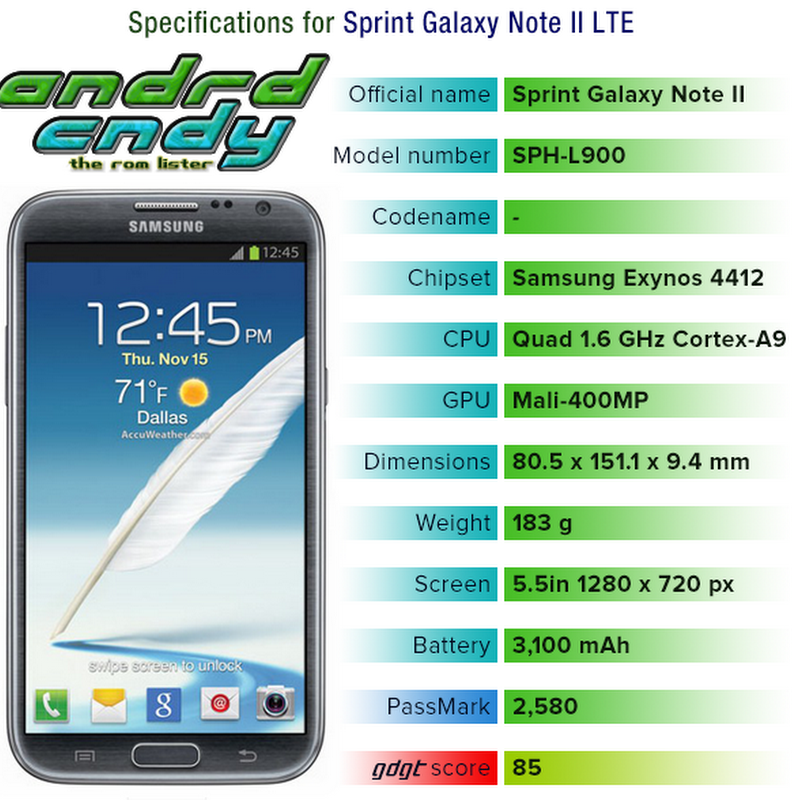 Sprint Galaxy Note II (L900) ROM List