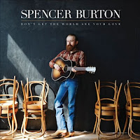 Don't Let the World See Your Love