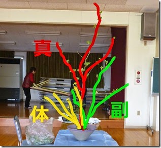 【生花二種生け】キイチゴ、小菊　横からの図
