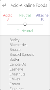 Raw Foods, pH and Vegan Diet Screenshots 11