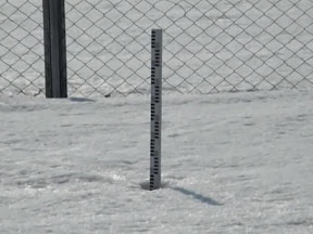 День метеоролога