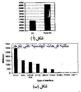 [PC%2520hardware%2520course%2520in%2520arabic-20131213051334-00010_03%255B2%255D.png]