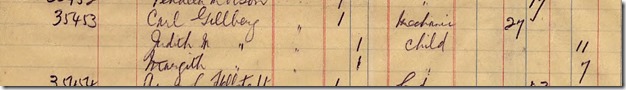 Gillberg, Carl Albert - UK Outward Passenger Lists 1890-1960 Cropped