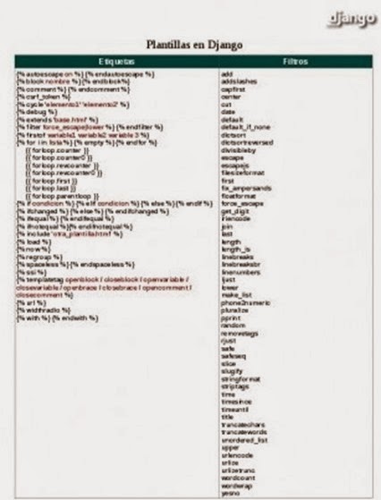 django-templates-0-317x450