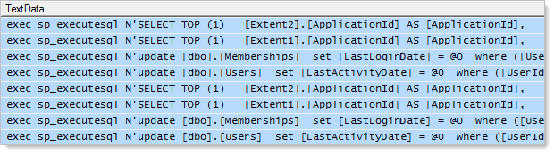 Otto istruzioni SQL utilizzate per accedere al proider nuove adesioni