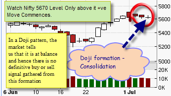 accurate stock tips