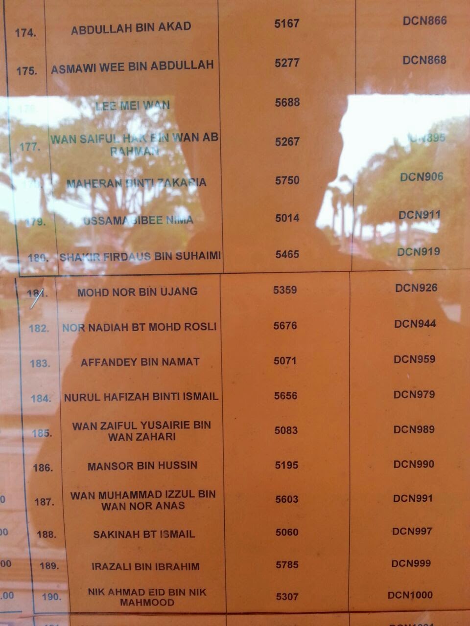 tempah no plate baru idaman anda (tender) atau beli no plate (running