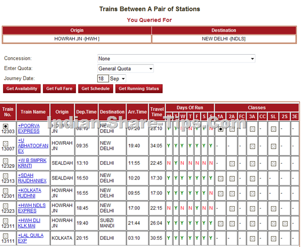 Indian railways connecting trains information