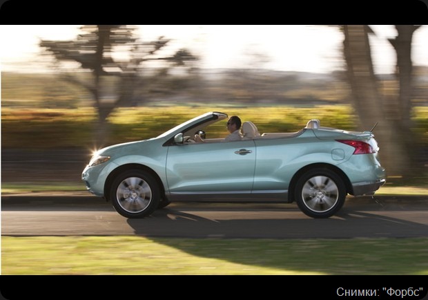 Nissan Murano Crosscabriolet