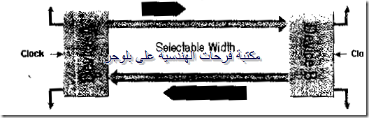 PC hardware course in arabic-20131213051253-00008_03