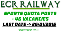 ECR-Railway-Sports-Vacancies-2015