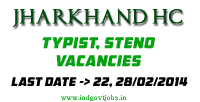 Jharkhand-High-Court-Jobs-2