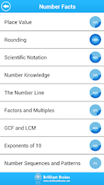 SSAT and ISEE Math poster 2