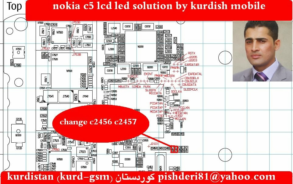 nokia c5 lcd led solution by kurdish mobile Tips Seputar