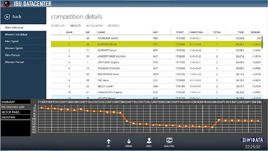 Серверный компьютер. Datacenter цод. Дата центр. Системный администратор. Серверная комната.
